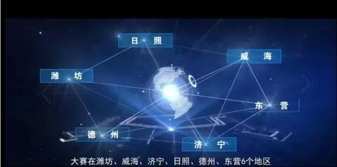 第八届中国创新创业大赛(山东赛区)暨2019年山东省中小微企业创新竞技行动计划正式启动，聚焦信息科技领域技术开发