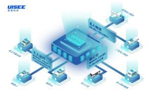 驭势科技获超10亿融资，加速无人驾驶商业化进程